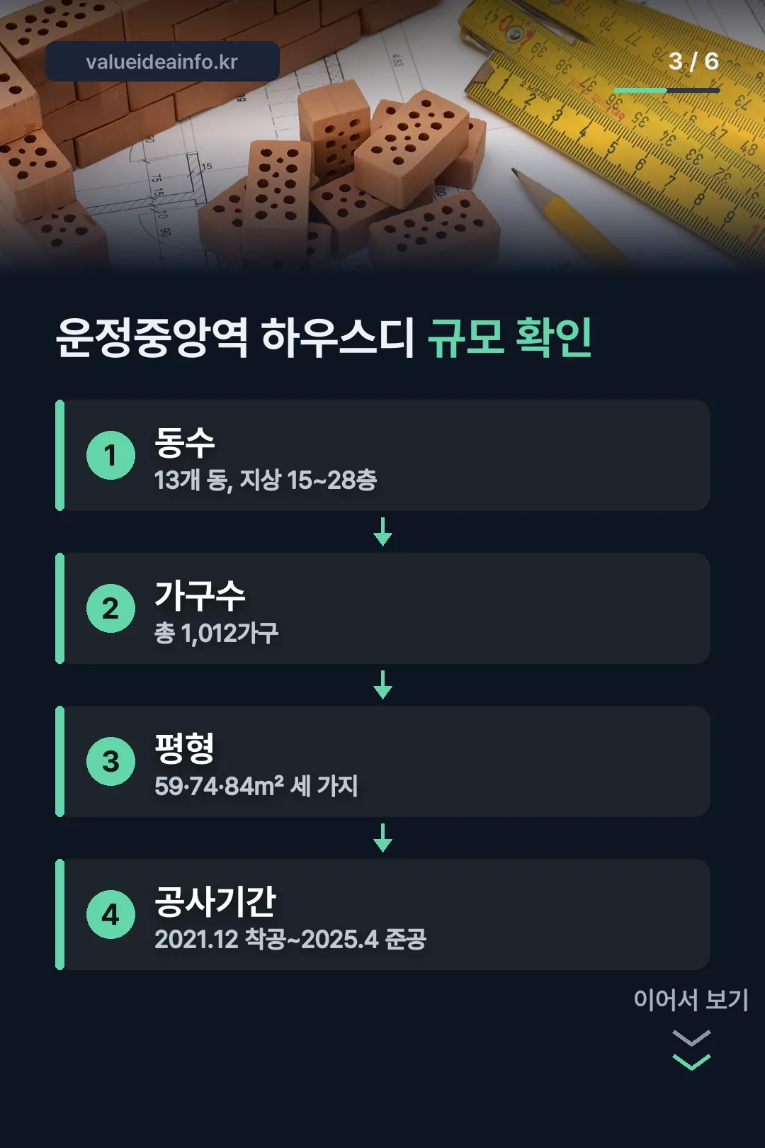 단지 규모 확인