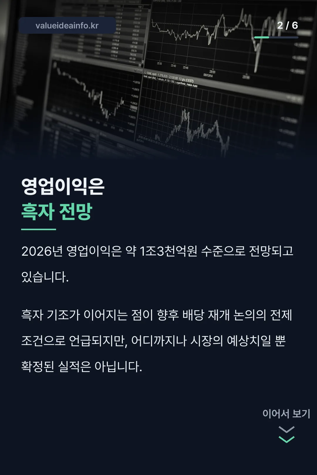 영업이익 실적 전망
