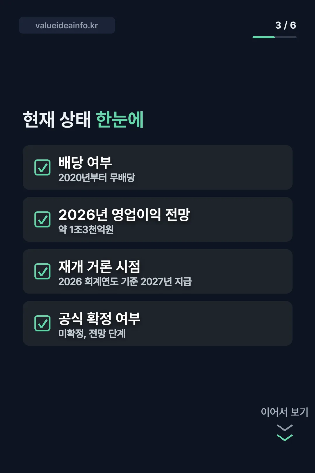 현재 상태 한눈에