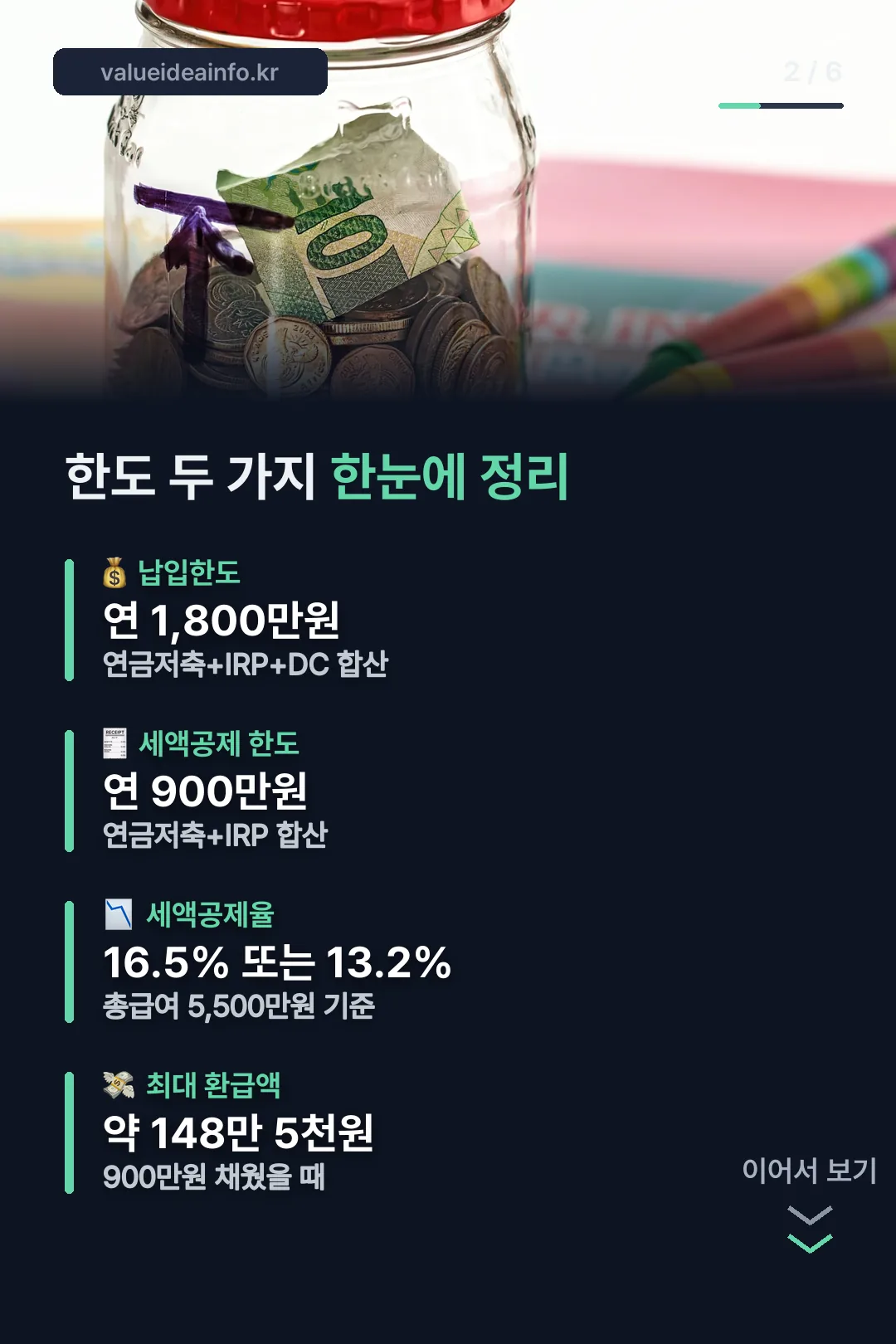 납입·공제 한도 비교
