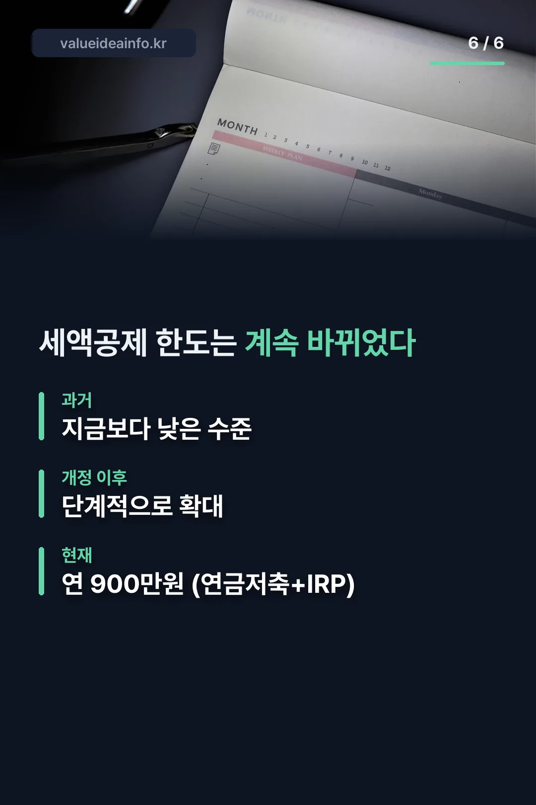 세액공제 한도 변천사
