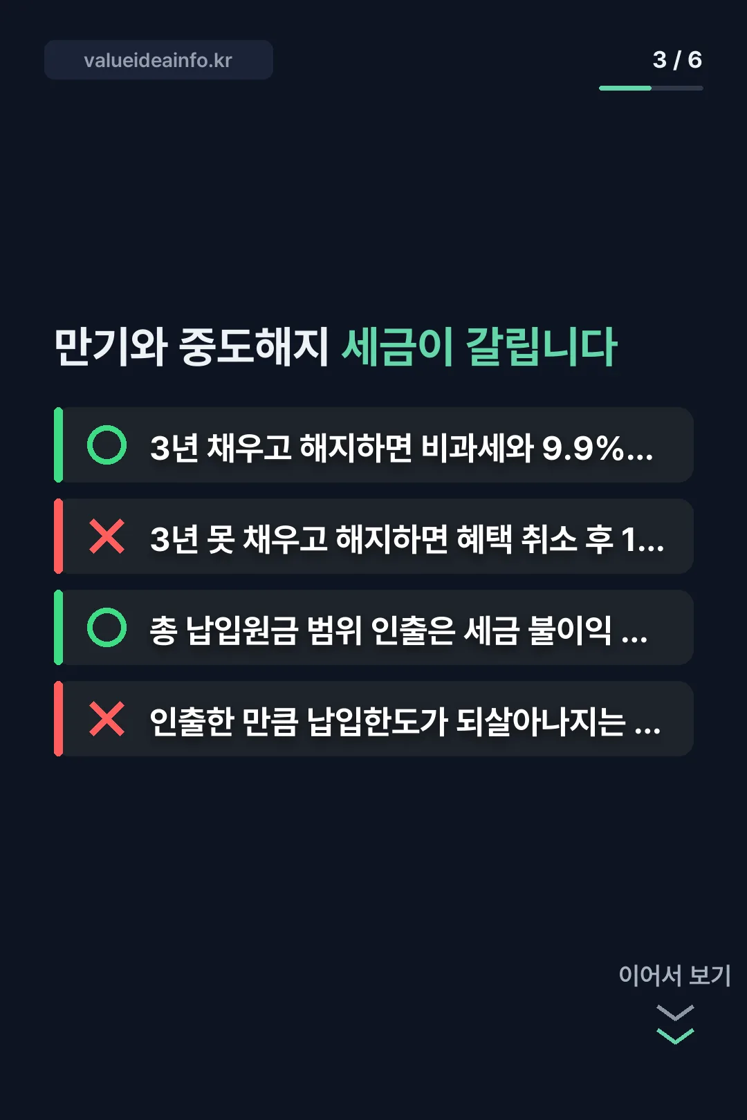 만기와 중도해지 차이