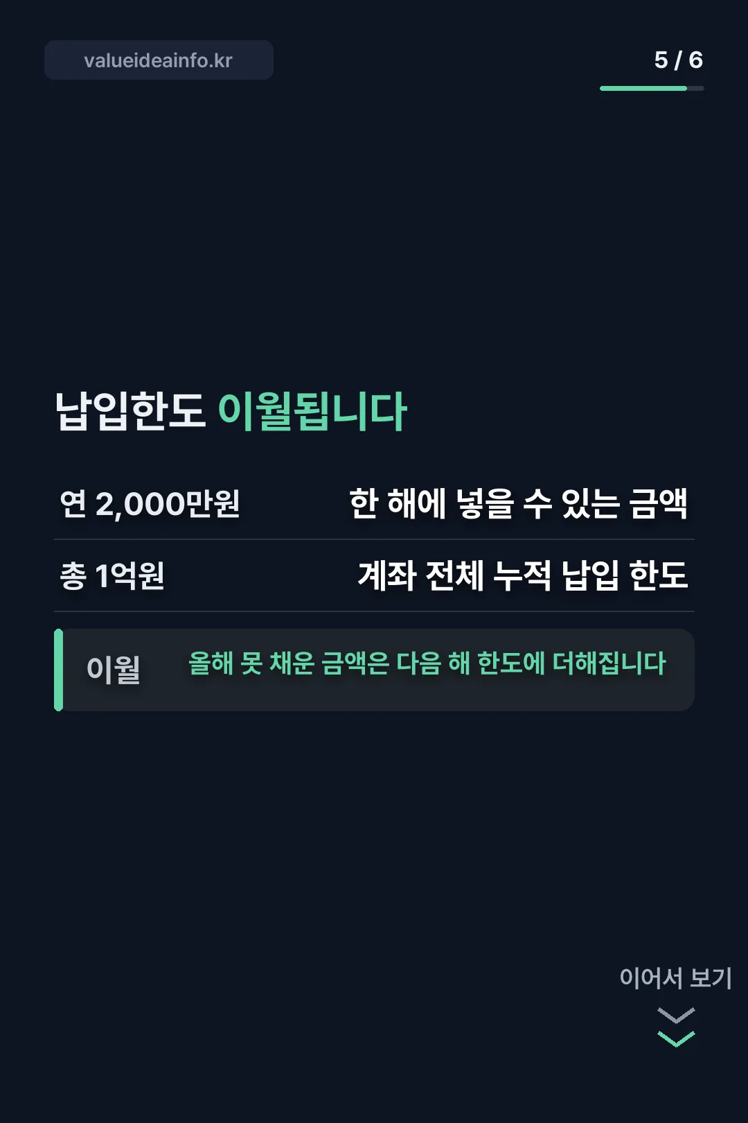 납입한도와 이월