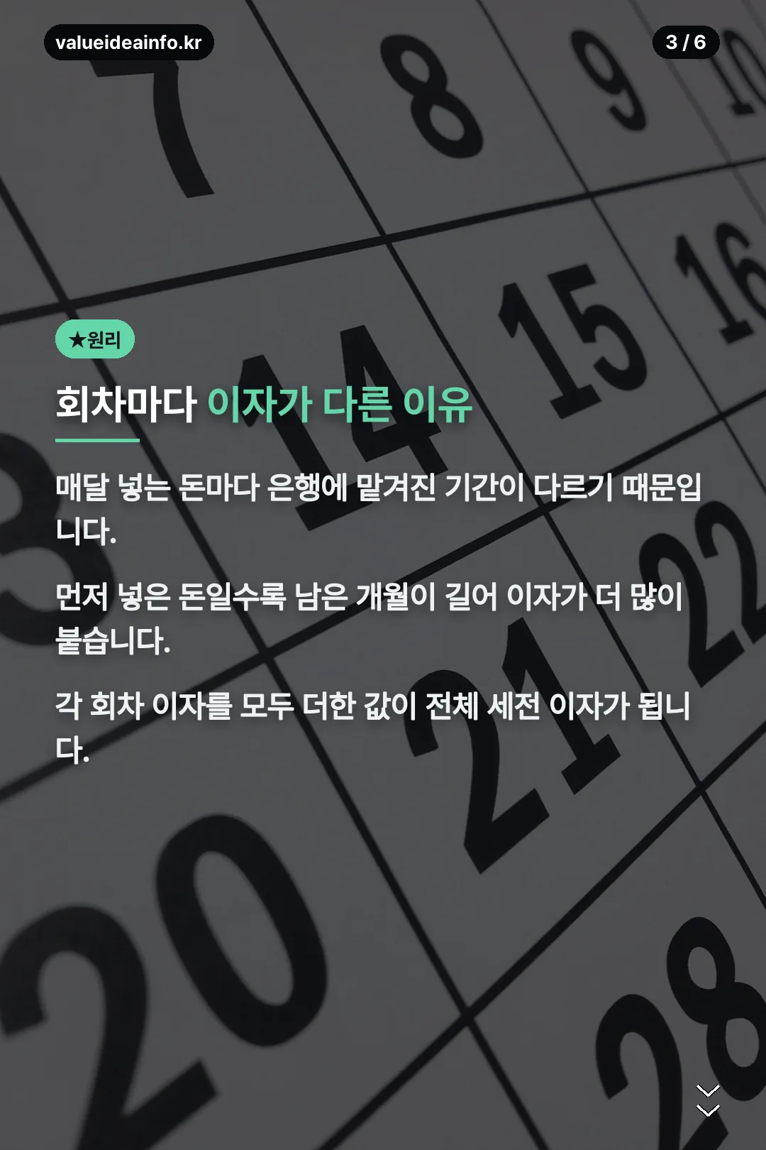 회차별 이자 원리