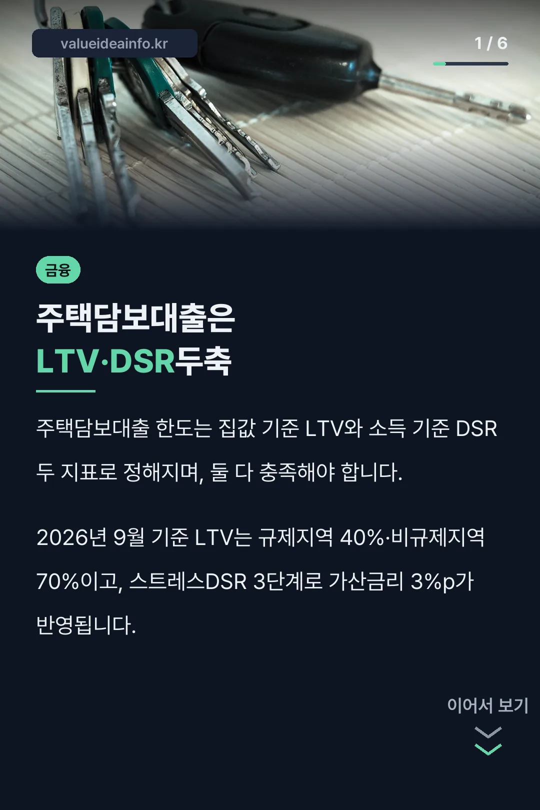 주택담보대출은 LTV·DSR두축