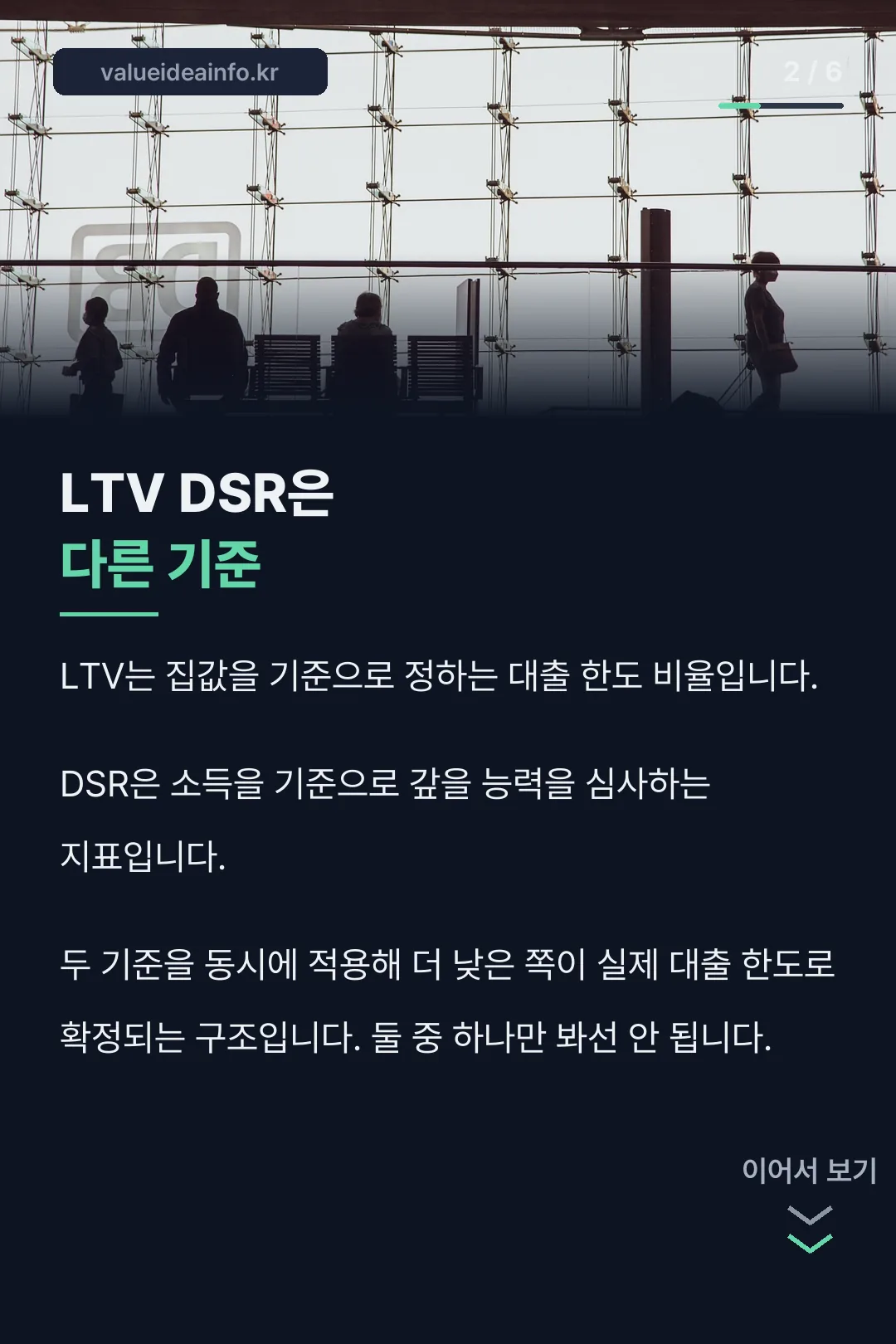 LTV DSR 개념