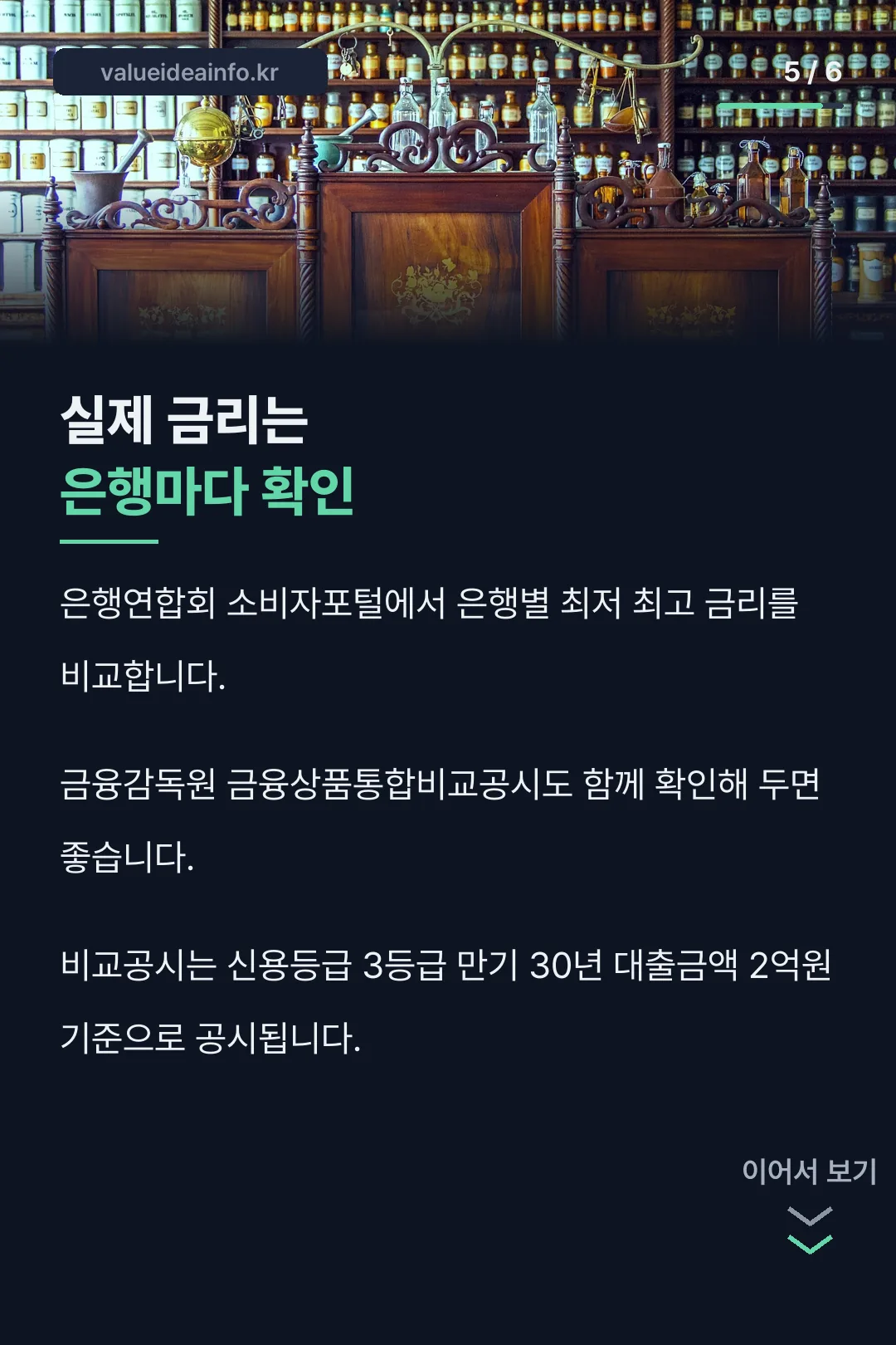 실제 금리 확인법
