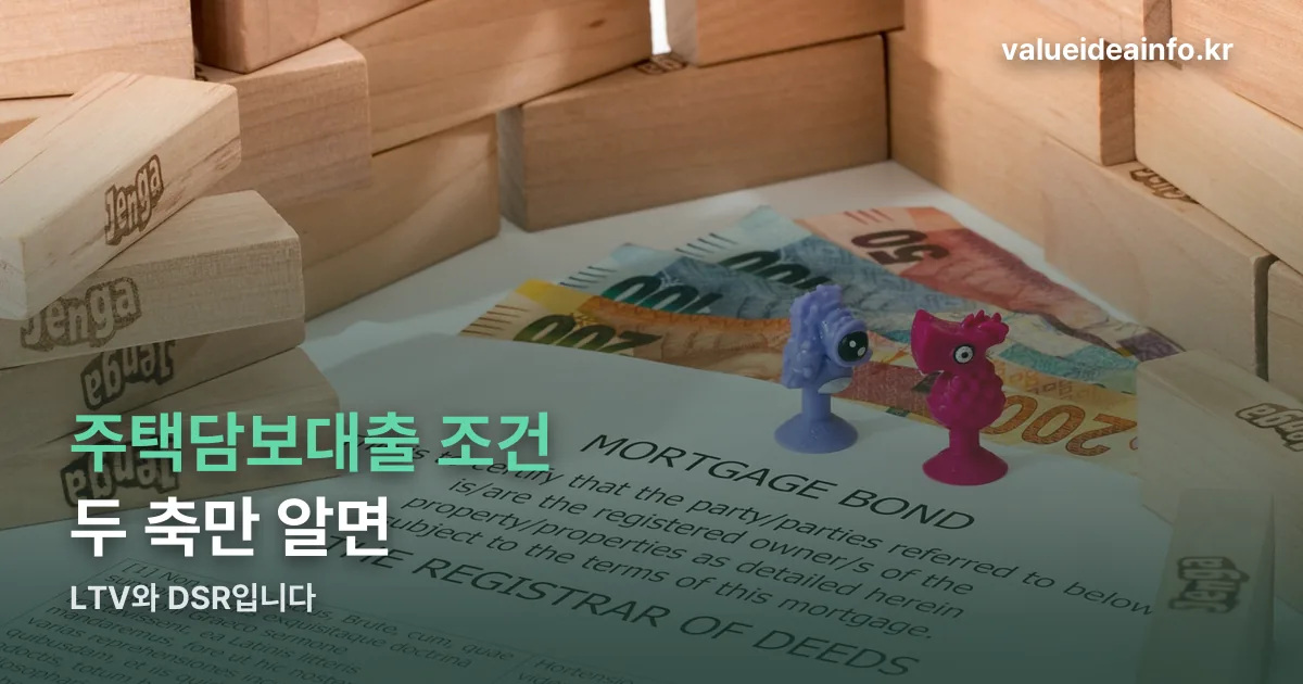 주택담보대출 조건 정리 썸네일