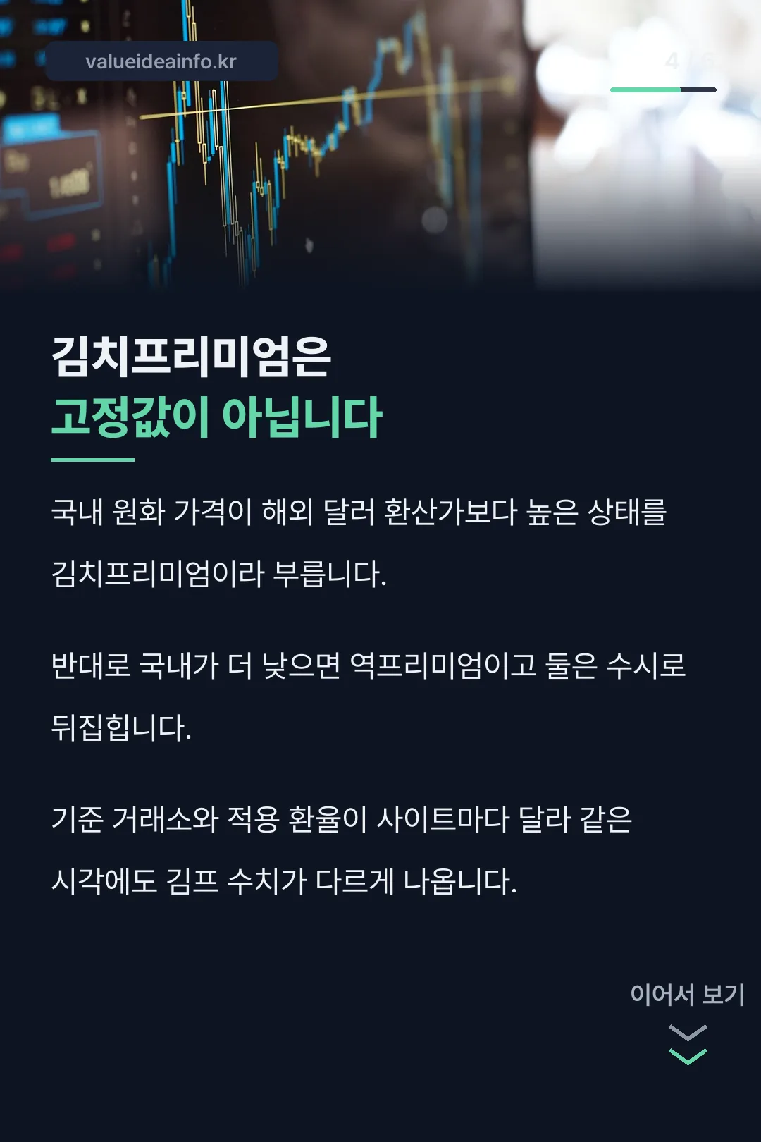 김치프리미엄 설명