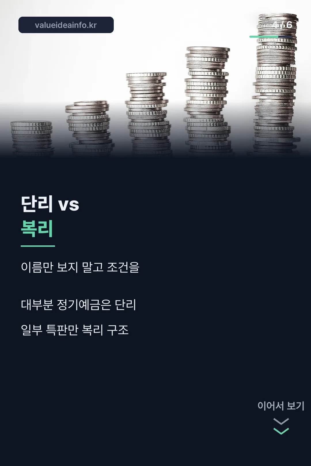 단리와 복리 구조 차이