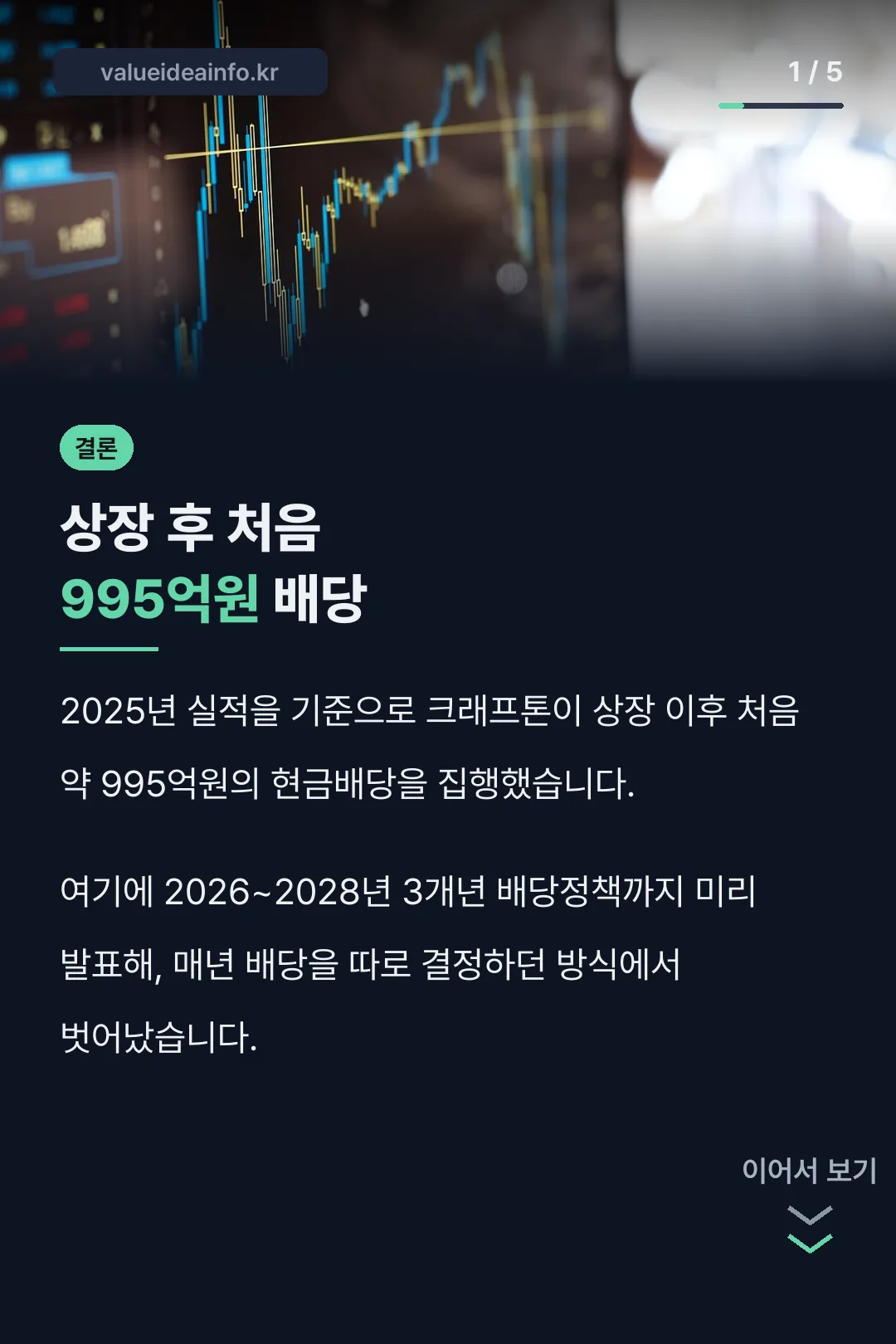 상장 후 첫 995억원 배당 결론