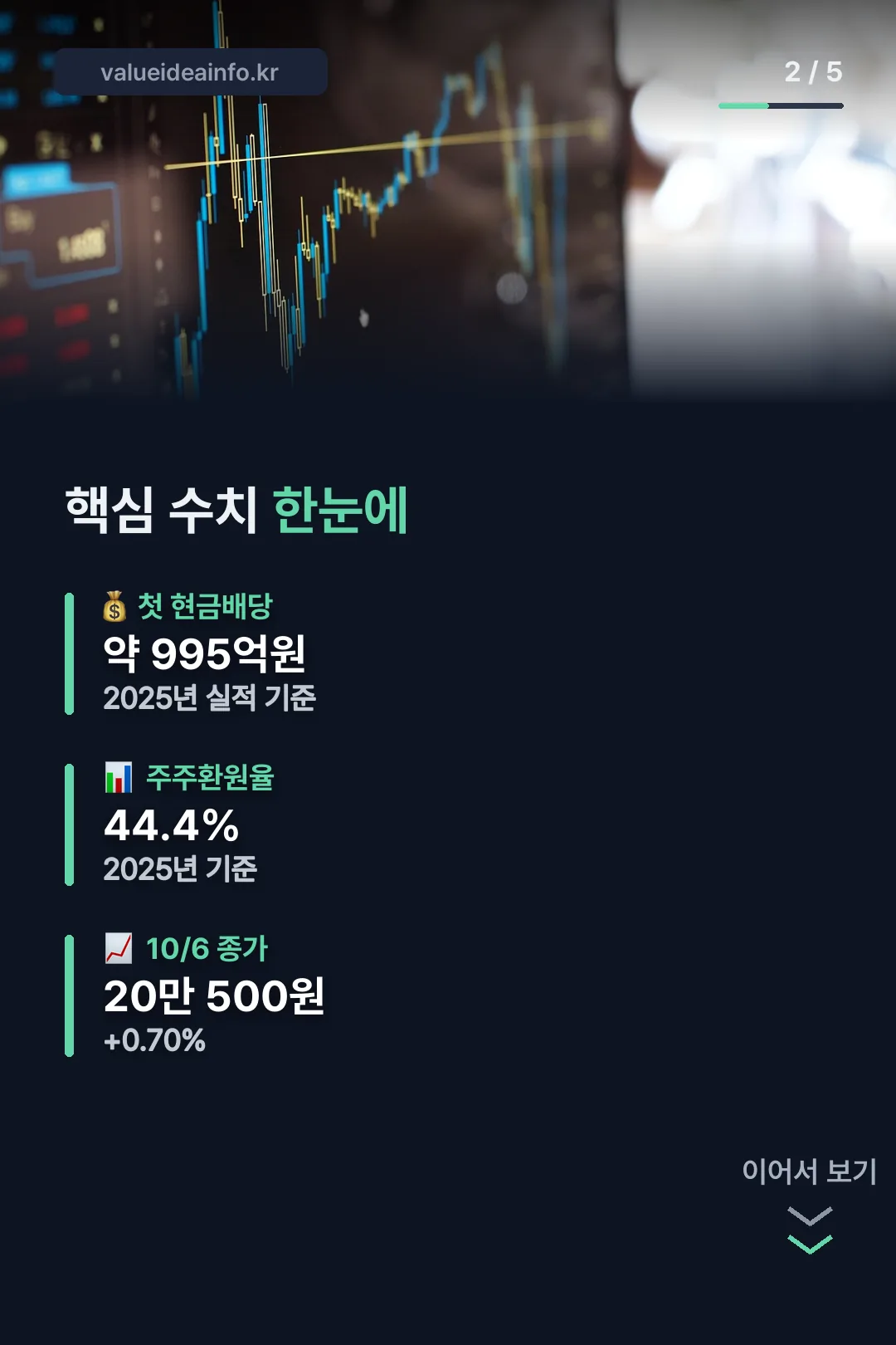 핵심 수치 한눈에