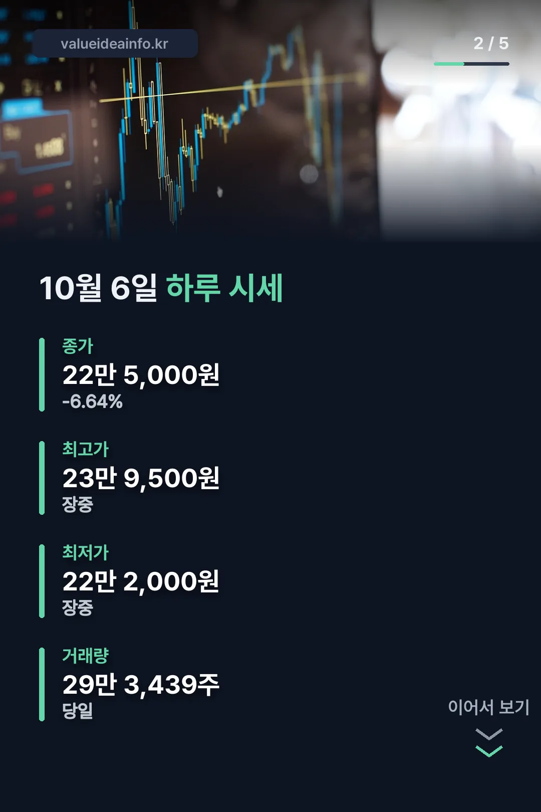 하루 시세 기록
