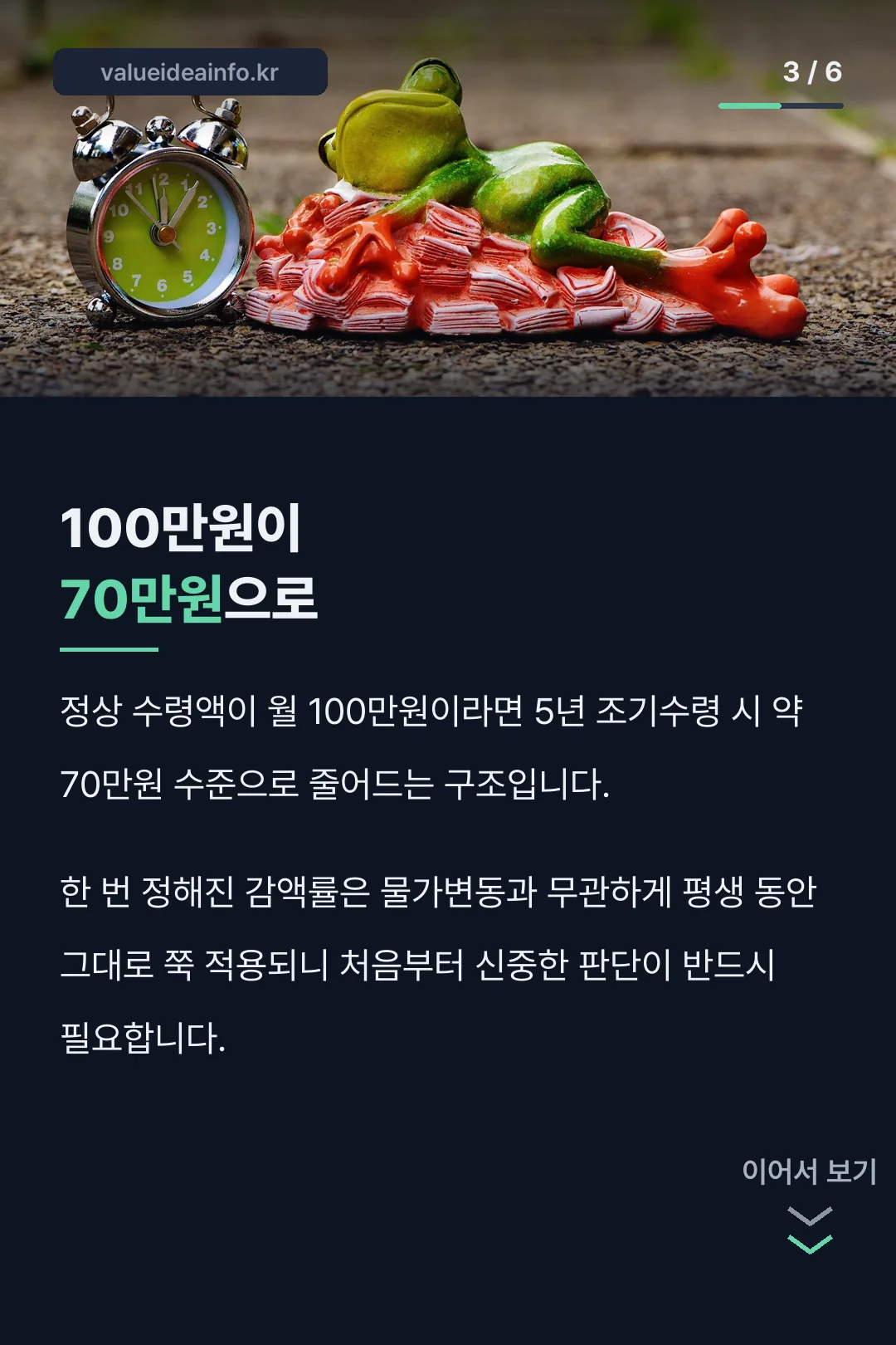 100만원이 70만원으로